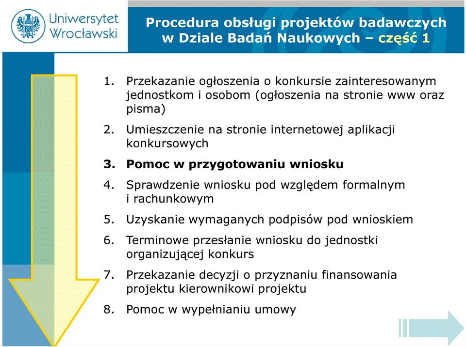 Umieszczenie na stronie internetowej aplikacji konkursowych 3. Pomoc w przygotowaniu wniosku 4.