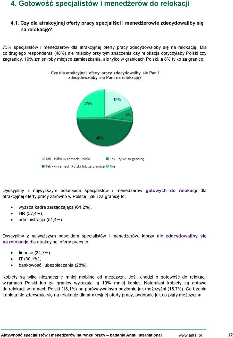 Dla co drugiego respondenta (48%) nie miałoby przy tym znaczenia czy relokacja dotyczyłaby Polski czy zagranicy.