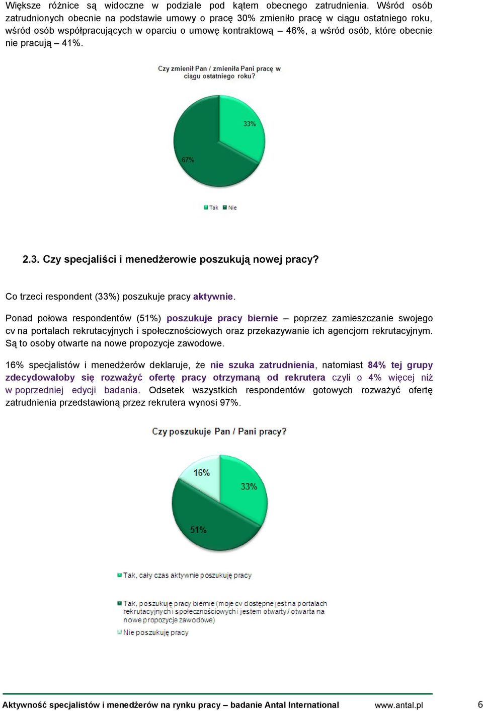 pracują 41%. 2.3. Czy specjaliści i menedżerowie poszukują nowej pracy? Co trzeci respondent (33%) poszukuje pracy aktywnie.