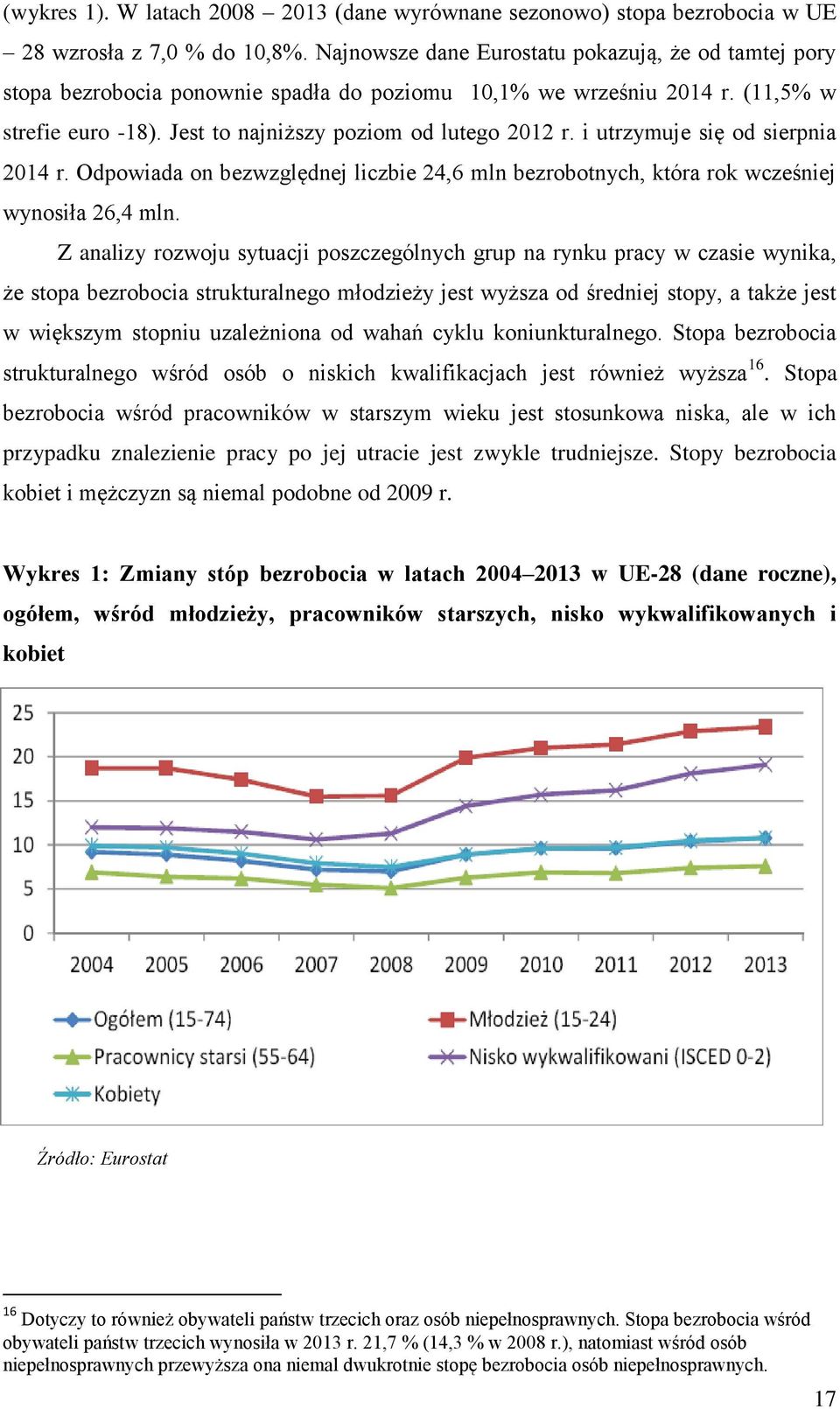 i utrzymuje się od sierpnia 2014 r. Odpowiada on bezwzględnej liczbie 24,6 mln bezrobotnych, która rok wcześniej wynosiła 26,4 mln.