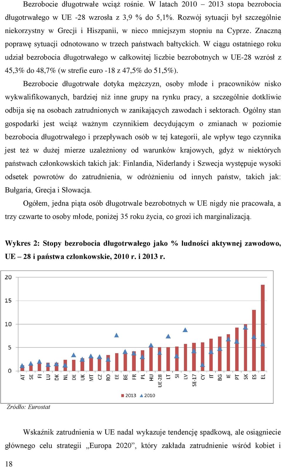 W ciągu ostatniego roku udział bezrobocia długotrwałego w całkowitej liczbie bezrobotnych w UE-28 wzrósł z 45,3% do 48,7% (w strefie euro -18 z 47,5% do 51,5%).