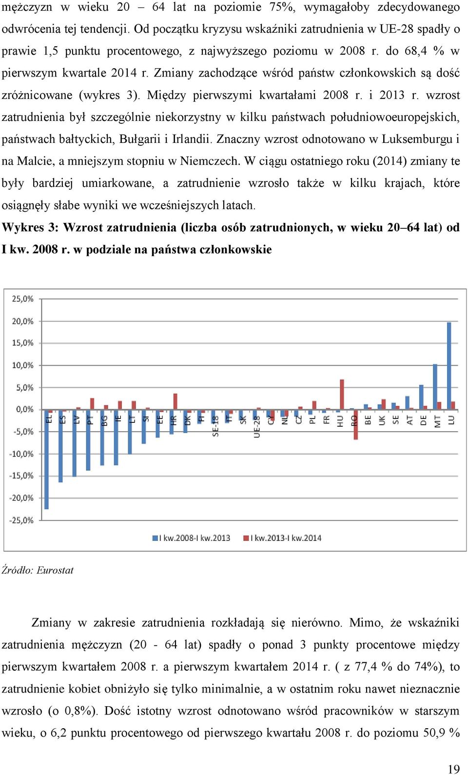 Zmiany zachodzące wśród państw członkowskich są dość zróżnicowane (wykres 3). Między pierwszymi kwartałami 2008 r. i 2013 r.