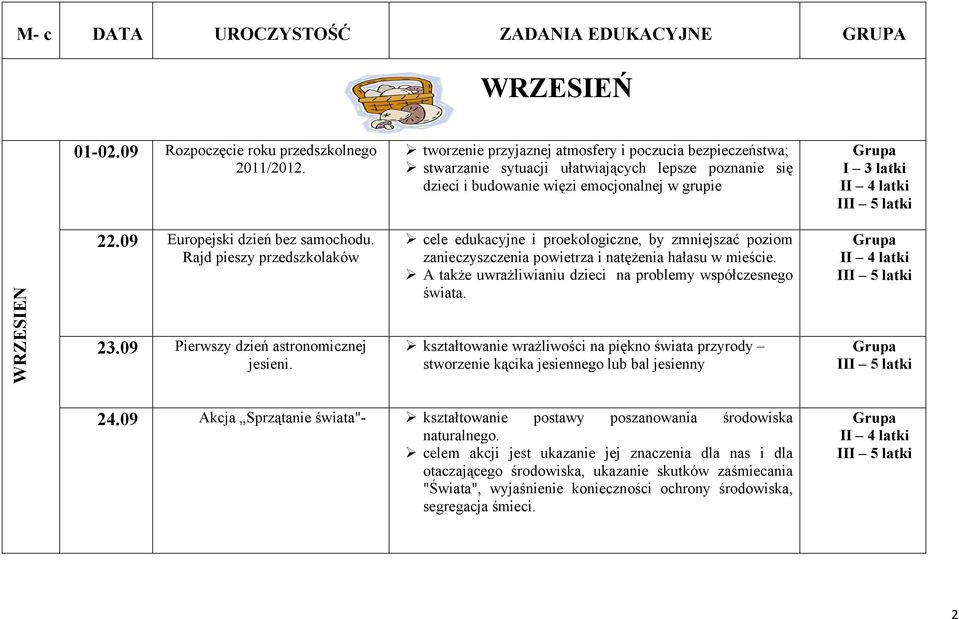 09 Europejski dzień bez samochodu. Rajd pieszy przedszkolaków 23.09 Pierwszy dzień astronomicznej jesieni.