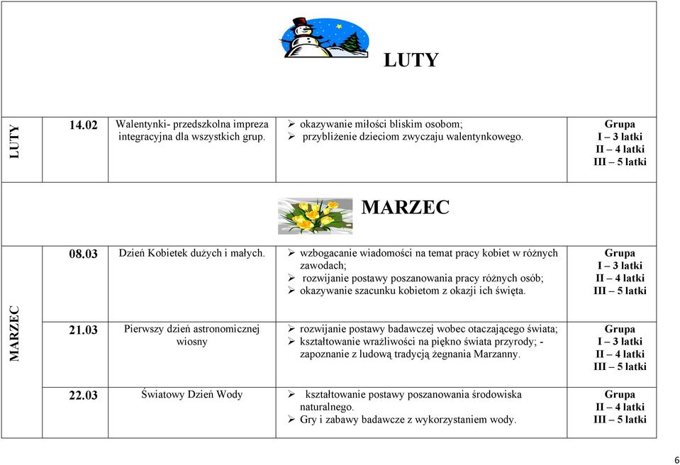 wzbogacanie wiadomości na temat pracy kobiet w różnych zawodach; rozwijanie postawy poszanowania pracy różnych osób; okazywanie szacunku kobietom z okazji ich święta. MARZEC 21.