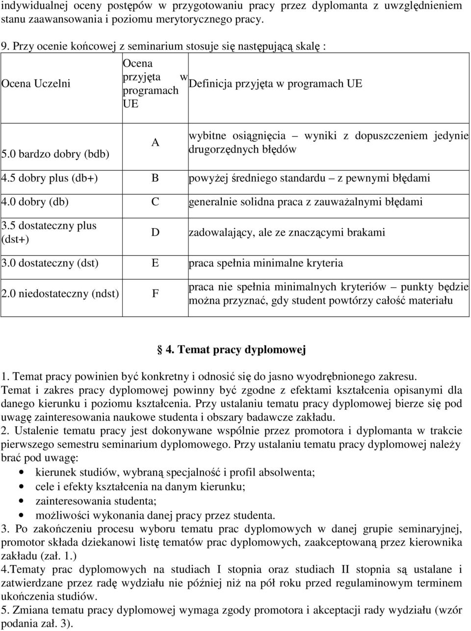 0 bardzo dobry (bdb) A wybitne osiągnięcia wyniki z dopuszczeniem jedynie drugorzędnych błędów 4.5 dobry plus (db+) B powyżej średniego standardu z pewnymi błędami 4.