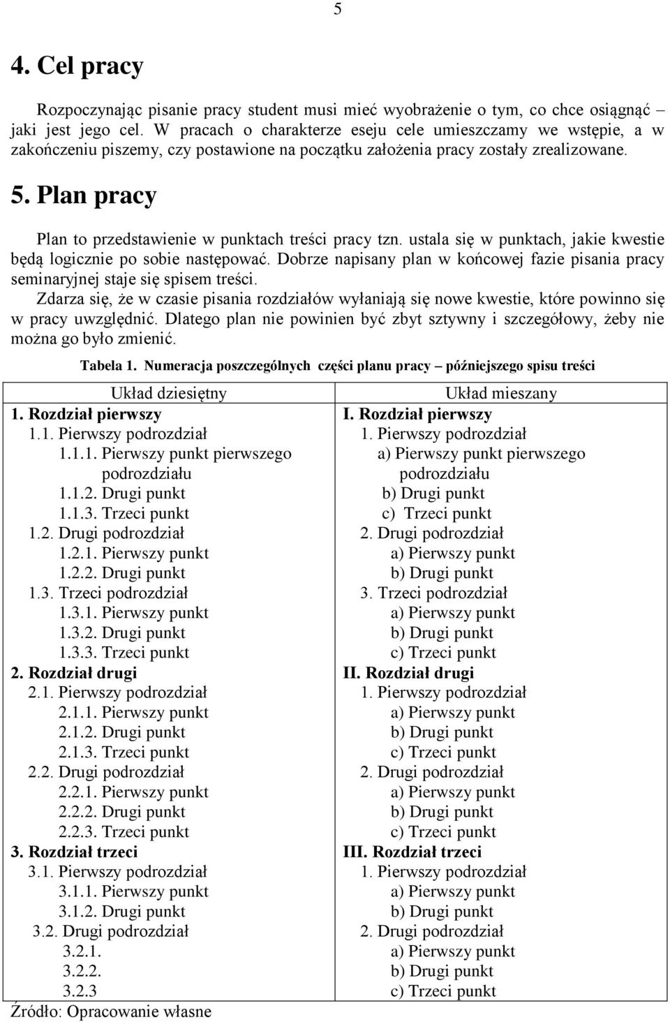 Plan pracy Plan to przedstawienie w punktach treści pracy tzn. ustala się w punktach, jakie kwestie będą logicznie po sobie następować.