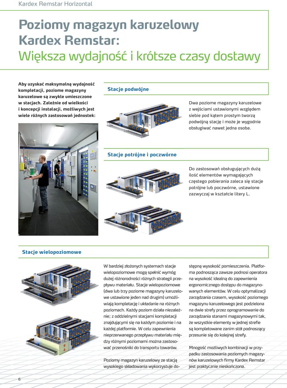 Zależnie od wielkości i koncepcji instalacji, możliwych jest wiele różnych zastosowań jednostek: Stacje podwójne Dwa poziome magazyny karuzelowe z wejściami ustawionymi względem siebie pod kątem