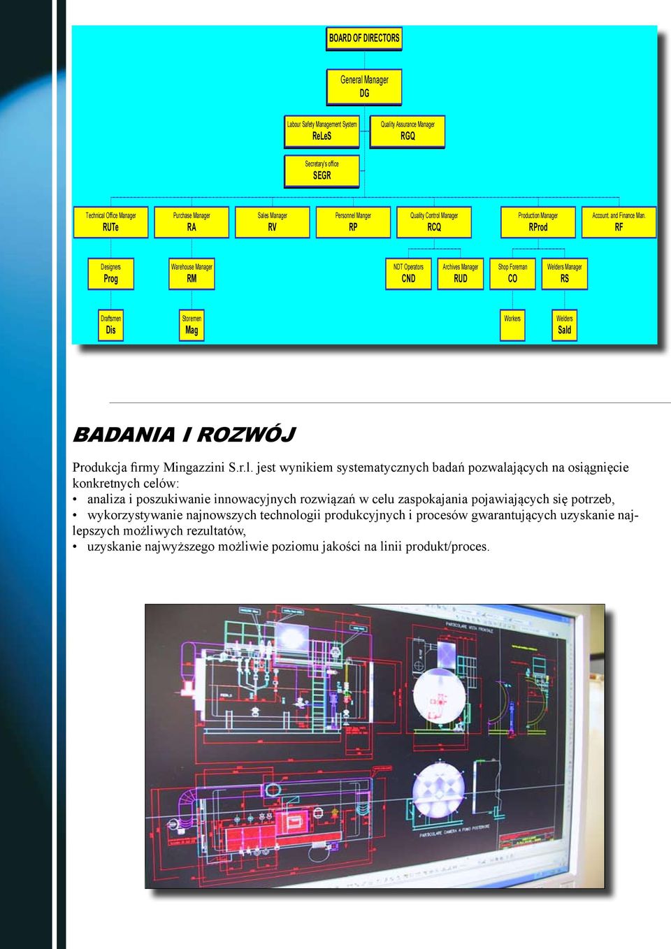 RF Designers Prog Warehouse Manager RM NDT Operators CND Archives Manager RUD Shop Foreman CO Welders Manager RS Draftsmen Dis Storemen Mag Workers Welders Sald BADANIA I ROZWÓJ Produkcja firmy