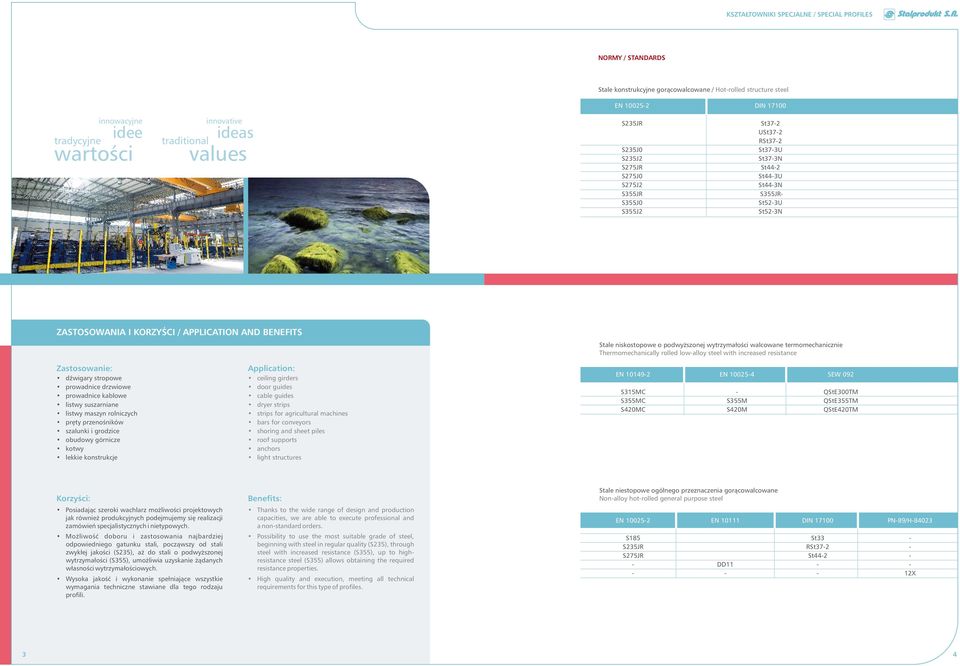 podwyższonej wytrzymałości walcowane termomechanicznie Thermomechanically rolled low-alloy steel with increased resistance Zastosowanie: dźwigary stropowe prowadnice drzwiowe prowadnice kablowe