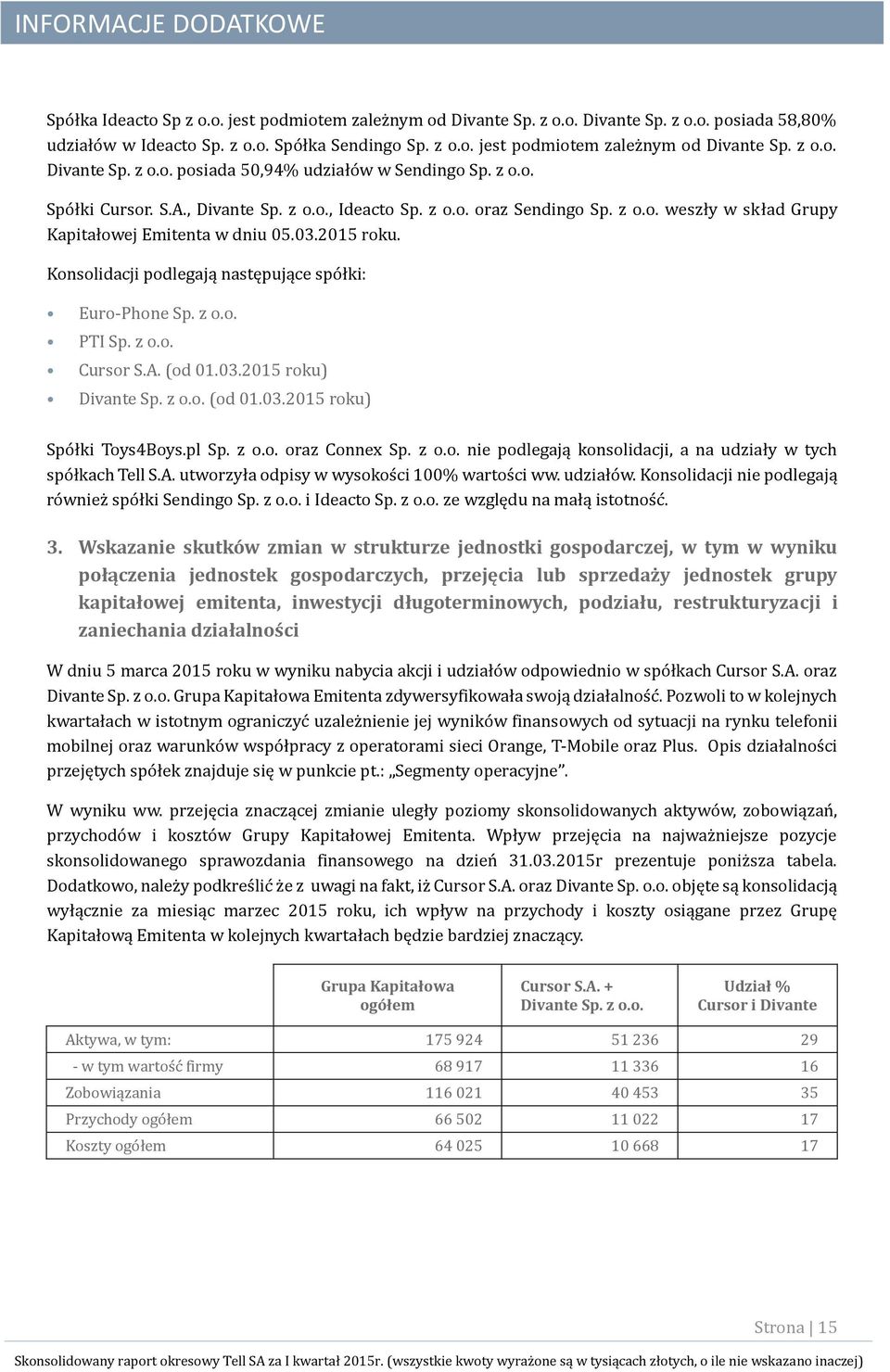 Konsolidacji podlegają następujące spo łki: Euro-Phone Sp. z o.o. PTI Sp. z o.o. Cursor S.A. (od 01.03.2015 roku) Divante Sp. z o.o. (od 01.03.2015 roku) Spo łki Toys4Boys.pl Sp. z o.o. oraz Connex Sp.
