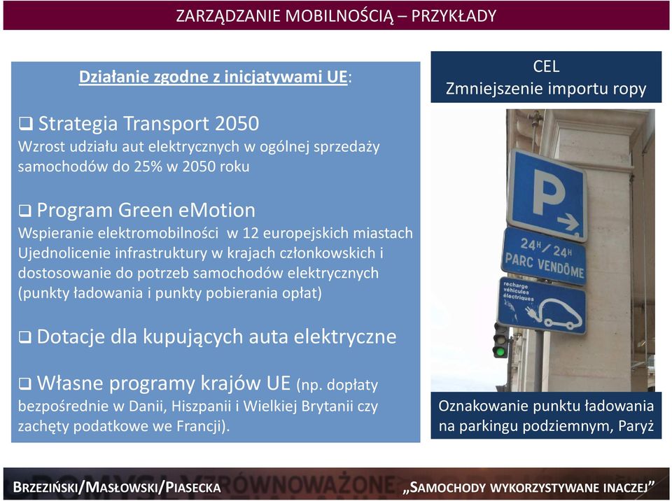 członkowskich i dostosowanie do potrzeb samochodów elektrycznych (punkty ładowania i punkty pobierania opłat) Dotacje dla kupujących auta elektryczne Własne