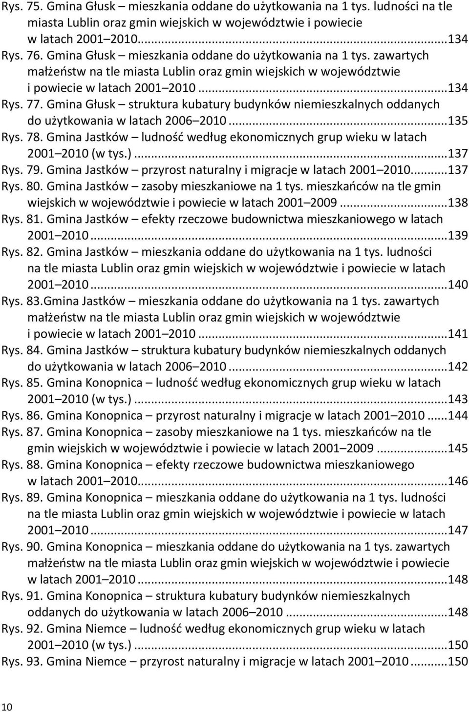 Gmina Głusk struktura kubatury budynków niemieszkalnych oddanych do użytkowania w latach 2006 2010... 135 Rys. 78. Gmina Jastków ludnośd według ekonomicznych grup wieku w latach 2001 2010 (w tys.).