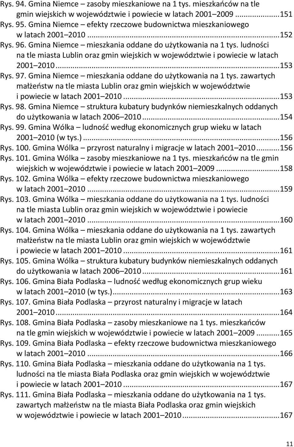 ludności na tle miasta Lublin oraz gmin wiejskich w województwie i powiecie w latach 2001 2010... 153 Rys. 97. Gmina Niemce mieszkania oddane do użytkowania na 1 tys.