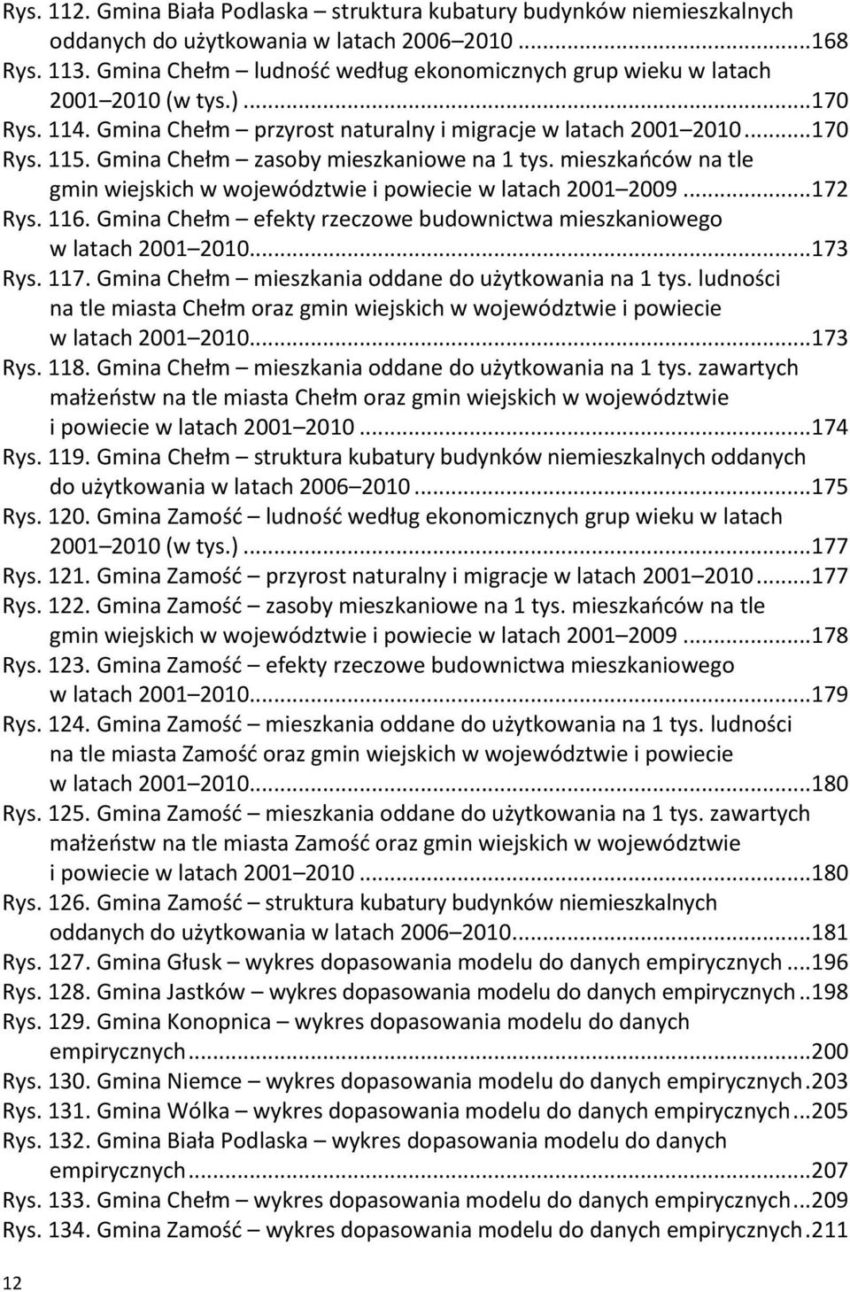 Gmina Chełm zasoby mieszkaniowe na 1 tys. mieszkaoców na tle gmin wiejskich w województwie i powiecie w latach 2001 2009... 172 Rys. 116.