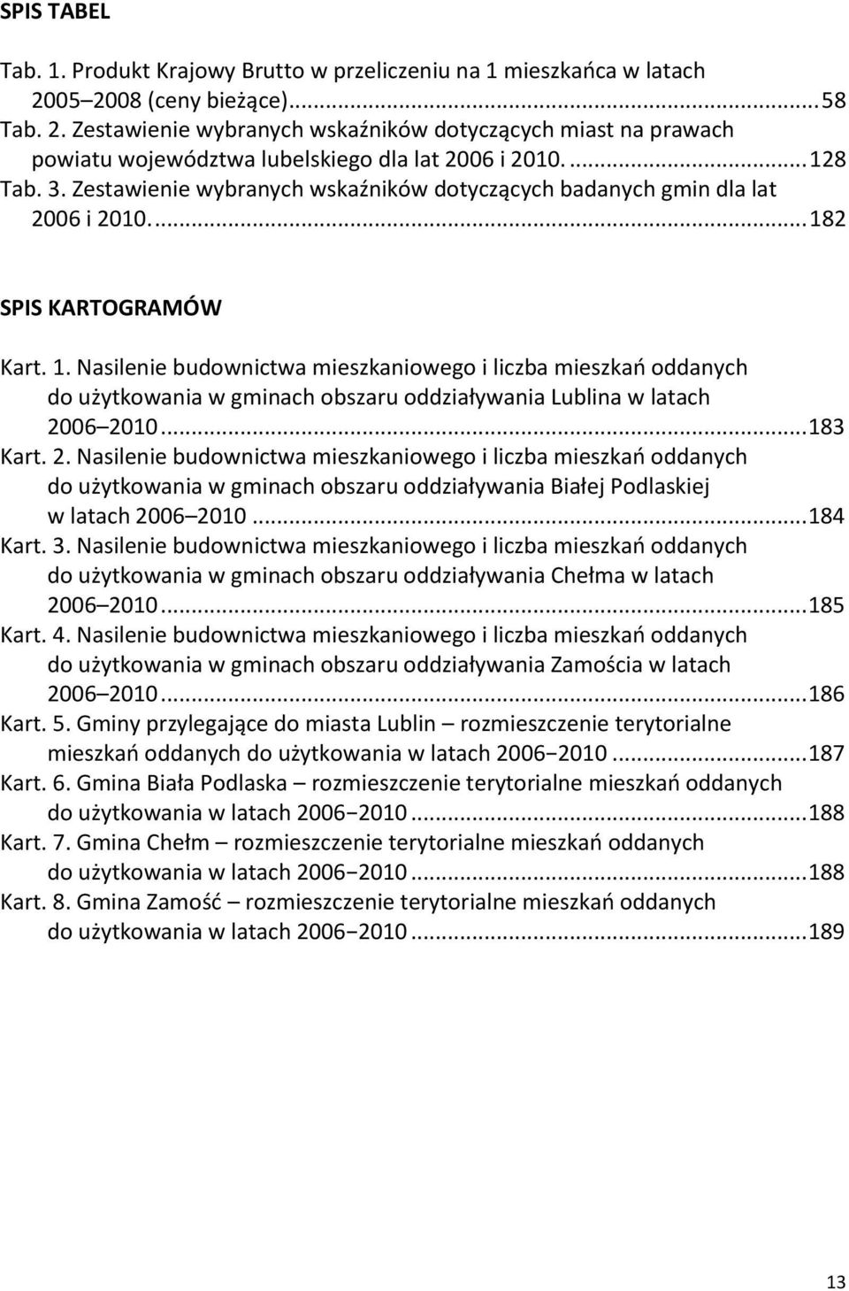 .. 183 Kart. 2. Nasilenie budownictwa mieszkaniowego i liczba mieszkao oddanych do użytkowania w gminach obszaru oddziaływania Białej Podlaskiej w latach 2006 2010... 184 Kart. 3.