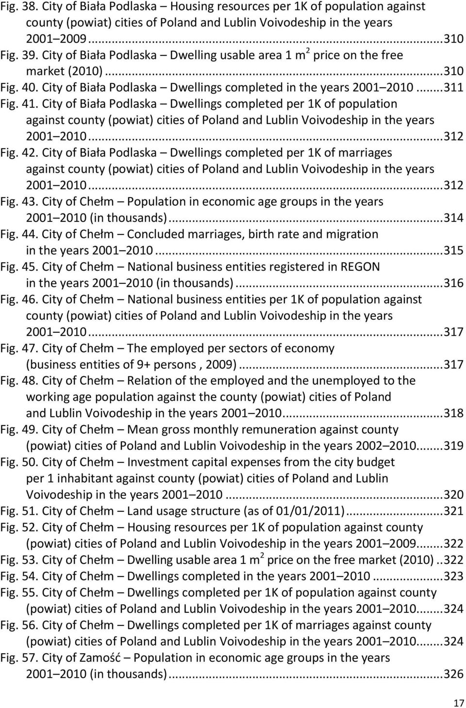 City of Biała Podlaska Dwellings completed per 1K of population against county (powiat) cities of Poland and Lublin Voivodeship in the years 2001 2010... 312 Fig. 42.