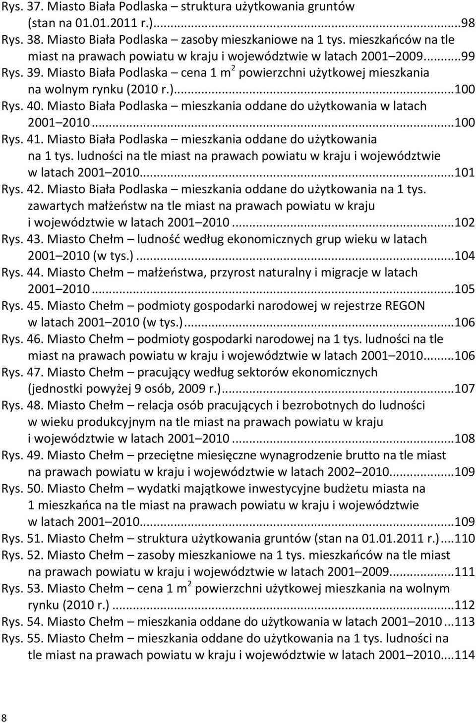 .. 100 Rys. 40. Miasto Biała Podlaska mieszkania oddane do użytkowania w latach 2001 2010... 100 Rys. 41. Miasto Biała Podlaska mieszkania oddane do użytkowania na 1 tys.