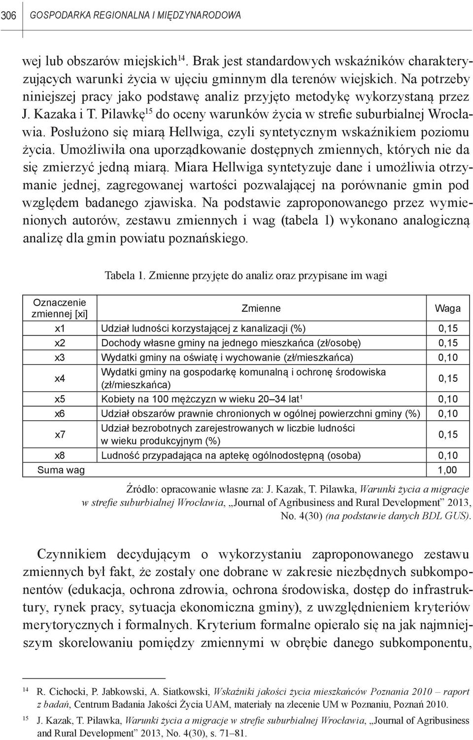 Posłużono się miarą Hellwiga, czyli syntetycznym wskaźnikiem poziomu życia. Umożliwiła ona uporządkowanie dostępnych zmiennych, których nie da się zmierzyć jedną miarą.