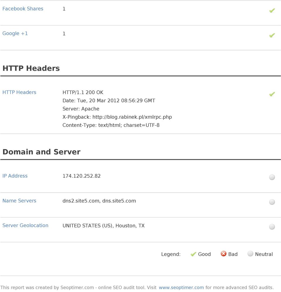 php Content-Type: text/html; charset=utf-8 Domain and Server IP Address 174.120.252.82 Name Servers dns2.site5.com, dns.