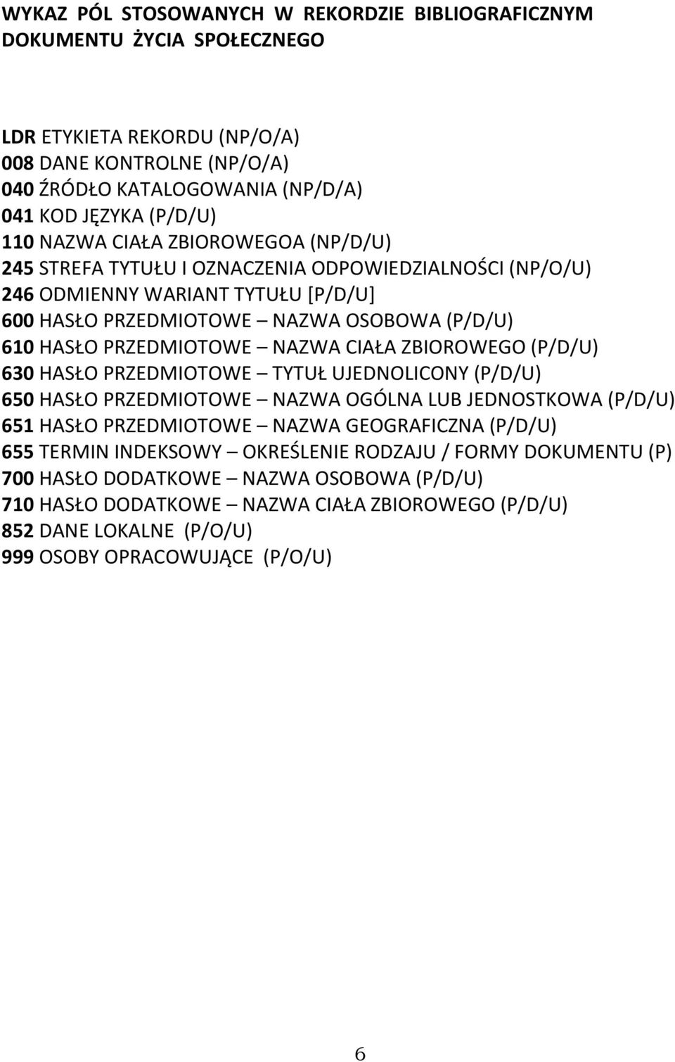 NAZWA CIAŁA ZBIOROWEGO (P/D/U) 630 HASŁO PRZEDMIOTOWE TYTUŁ UJEDNOLICONY (P/D/U) 650 HASŁO PRZEDMIOTOWE NAZWA OGÓLNA LUB JEDNOSTKOWA (P/D/U) 651 HASŁO PRZEDMIOTOWE NAZWA GEOGRAFICZNA (P/D/U) 655