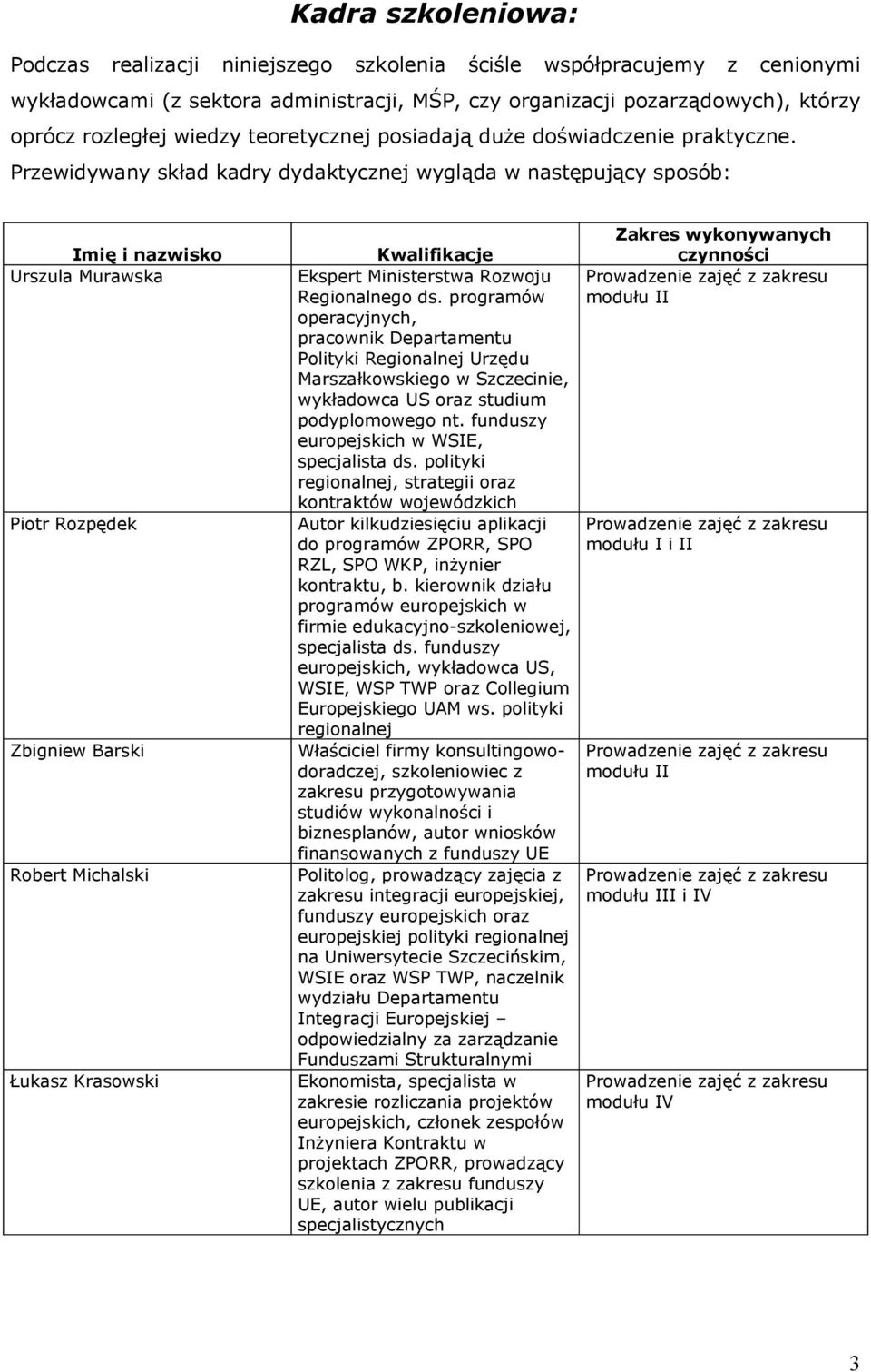 Przewidywany skład kadry dydaktycznej wygląda w następujący sposób: Imię i nazwisko Urszula Murawska Piotr Rozpędek Zbigniew Barski Robert Michalski Łukasz Krasowski Kwalifikacje Ekspert Ministerstwa