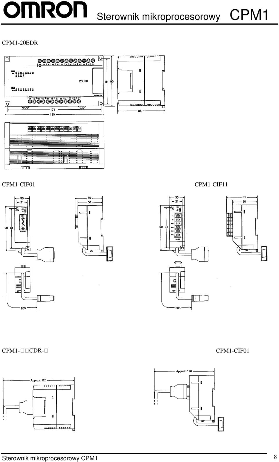 CPM1-CIF01 Sterownik