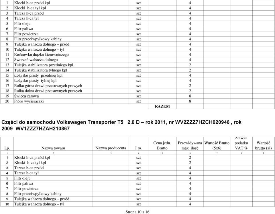 szt 2 14 Tulejka stabilizatora tylnego kpl szt 2 15 Łożysko piasty przedniej kpl. szt 4 16 Łożysko piasty tylnej kpl.