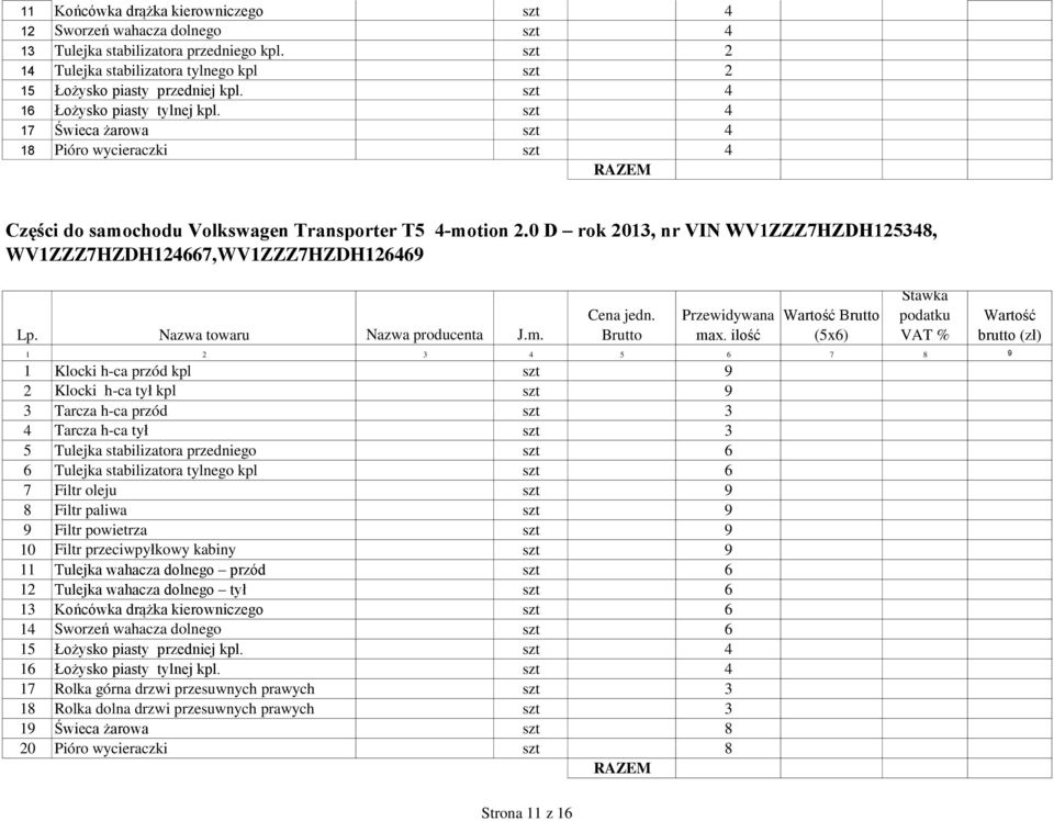 0 D rok 2013, nr VIN WV1ZZZ7HZDH125348, WV1ZZZ7HZDH124667,WV1ZZZ7HZDH126469 1 Klocki h-ca przód kpl szt 9 2 Klocki h-ca tył kpl szt 9 3 Tarcza h-ca przód szt 3 4 Tarcza h-ca tył szt 3 5 Tulejka