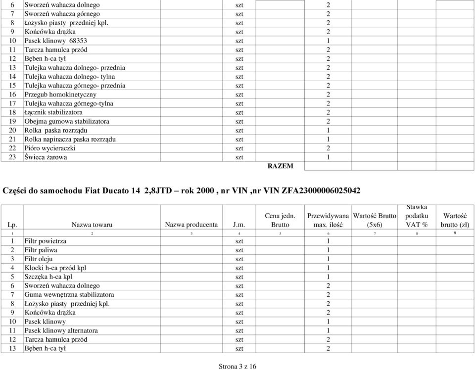 Tulejka wahacza górnego- przednia szt 2 16 Przegub homokinetyczny szt 2 17 Tulejka wahacza górnego-tylna szt 2 18 Łącznik stabilizatora szt 2 19 Obejma gumowa stabilizatora szt 2 20 Rolka paska