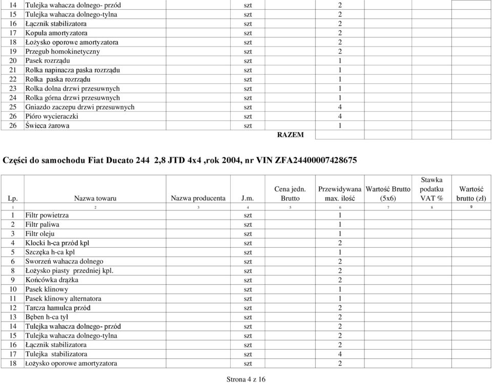 Gniazdo zaczepu drzwi przesuwnych szt 4 26 Pióro wycieraczki szt 4 26 Świeca żarowa szt 1 Części do samochodu Fiat Ducato 244 2,8 JTD 4x4,rok 2004, nr VIN ZFA24400007428675 1 Filtr powietrza szt 1 3