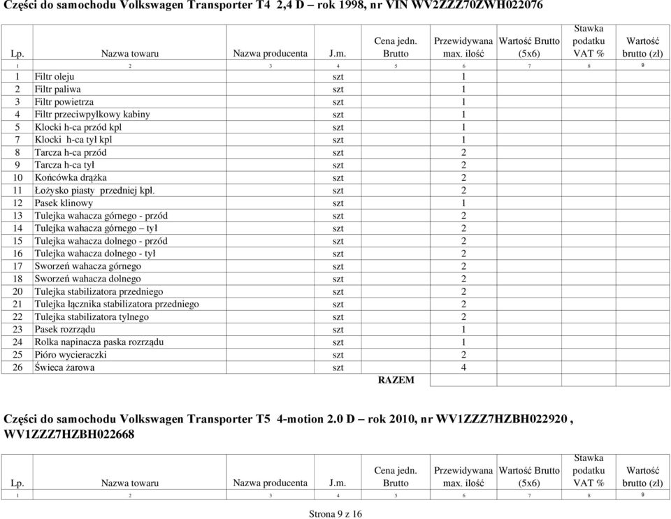 szt 2 12 Pasek klinowy szt 1 13 Tulejka wahacza górnego - przód szt 2 14 Tulejka wahacza górnego tył szt 2 15 Tulejka wahacza dolnego - przód szt 2 16 Tulejka wahacza dolnego - tył szt 2 17 Sworzeń