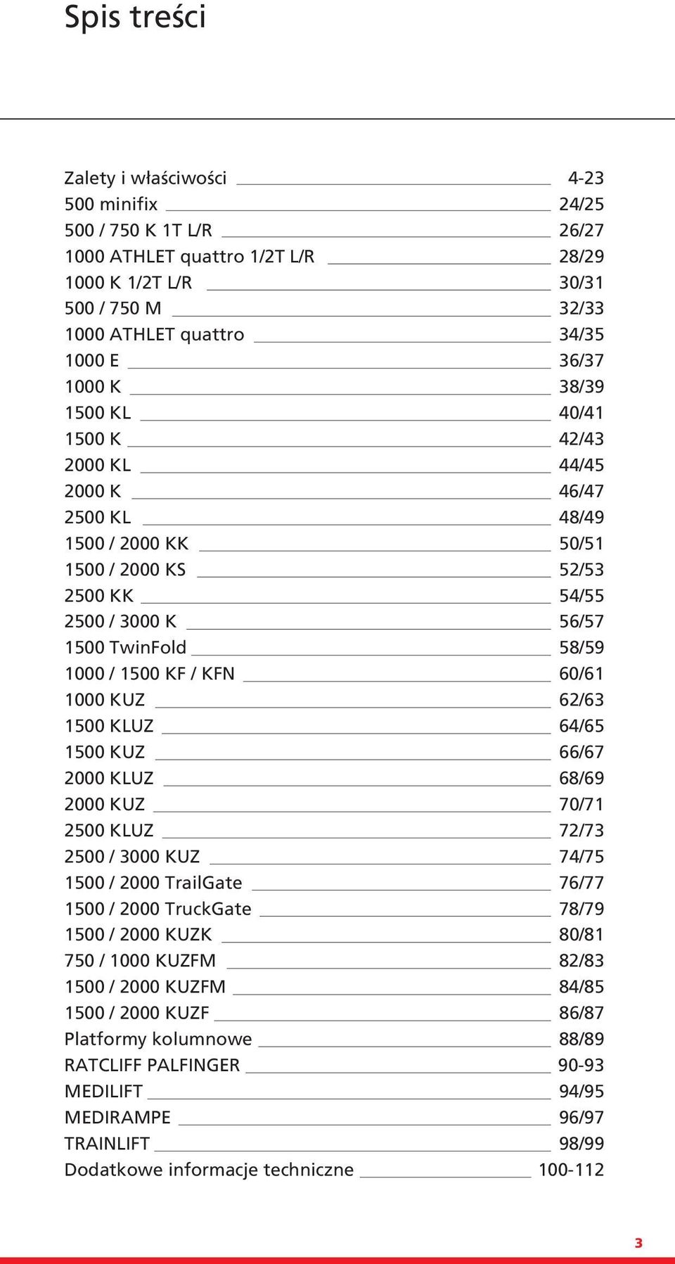 1000 KUZ 62/63 1500 KLUZ 64/65 1500 KUZ 66/67 2000 KLUZ 68/69 2000 KUZ 70/71 2500 KLUZ 72/73 2500 / 3000 KUZ 74/75 1500 / 2000 TrailGate 76/77 1500 / 2000 TruckGate 78/79 1500 / 2000 KUZK 80/81 750 /