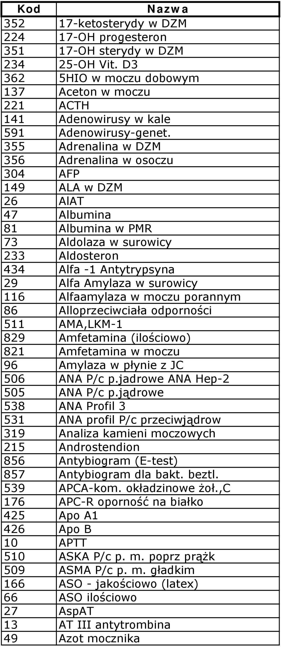 Alfaamylaza w moczu porannym 86 Alloprzeciwciała odporności 511 AMA,LKM-1 829 Amfetamina (ilościowo) 821 Amfetamina w moczu 96 Amylaza w płynie z JC 506 ANA P/c p.jadrowe ANA Hep-2 505 ANA P/c p.