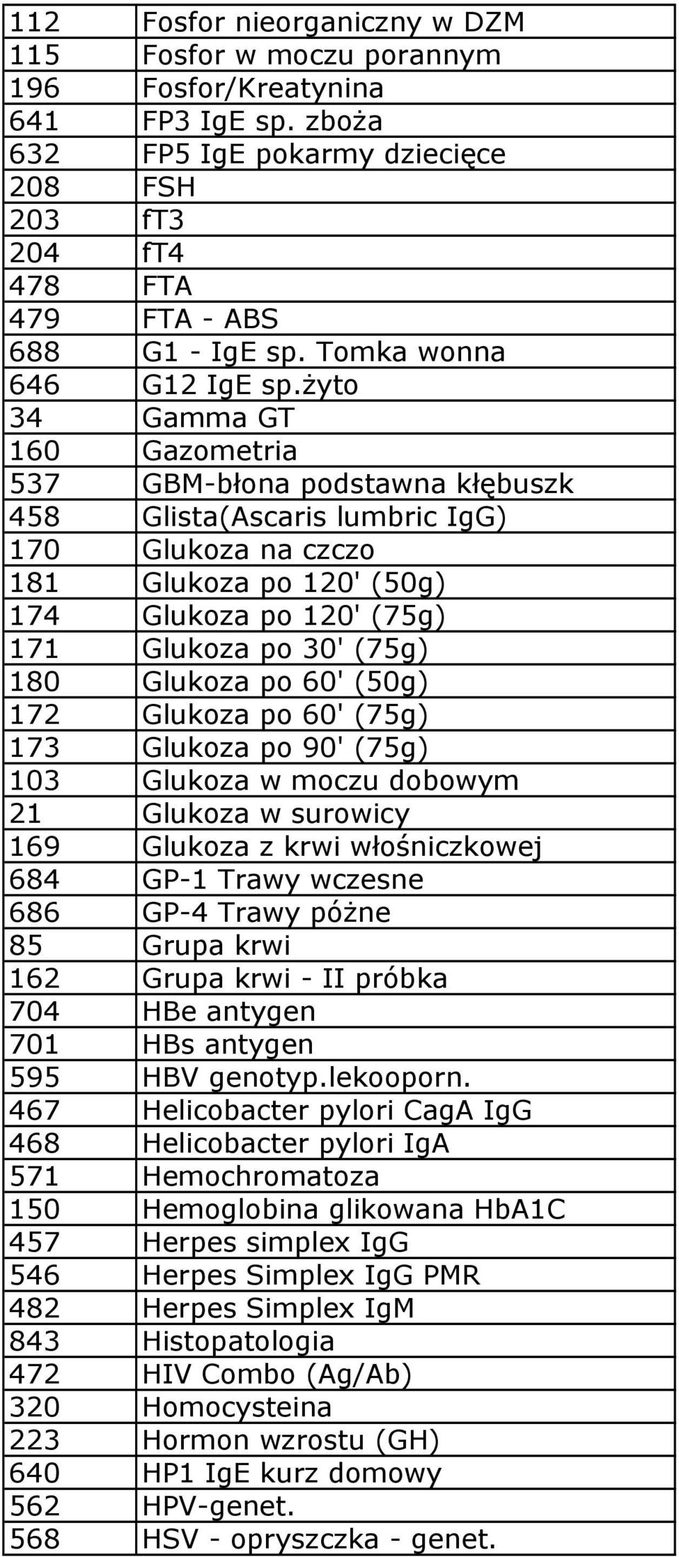 żyto 34 Gamma GT 160 Gazometria 537 GBM-błona podstawna kłębuszk 458 Glista(Ascaris lumbric IgG) 170 Glukoza na czczo 181 Glukoza po 120' (50g) 174 Glukoza po 120' (75g) 171 Glukoza po 30' (75g) 180