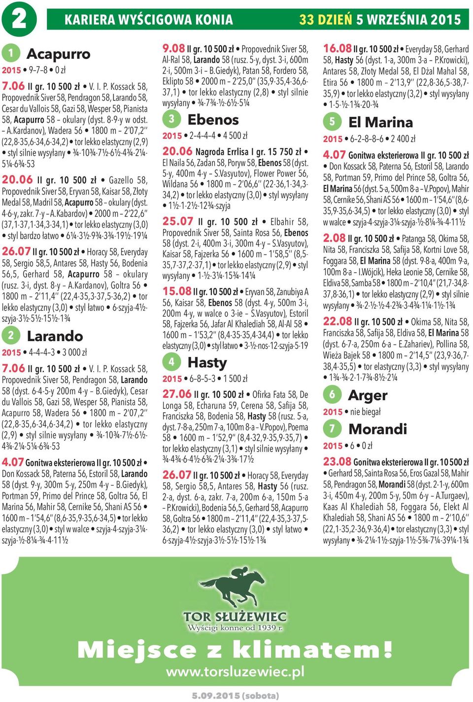 apurro 58 okulary (dyst. 8-9-y w odst. A.Kardanov), Wadera 56 1800 m 2 07,2 (22,8-35,6-34,6-34,2) tor lekko elastyczny (2,9) styl silnie wysyłany ¾-10¾-7½-6½-4¾-2¼- 5¼-6¾-53 20.06 II gr.