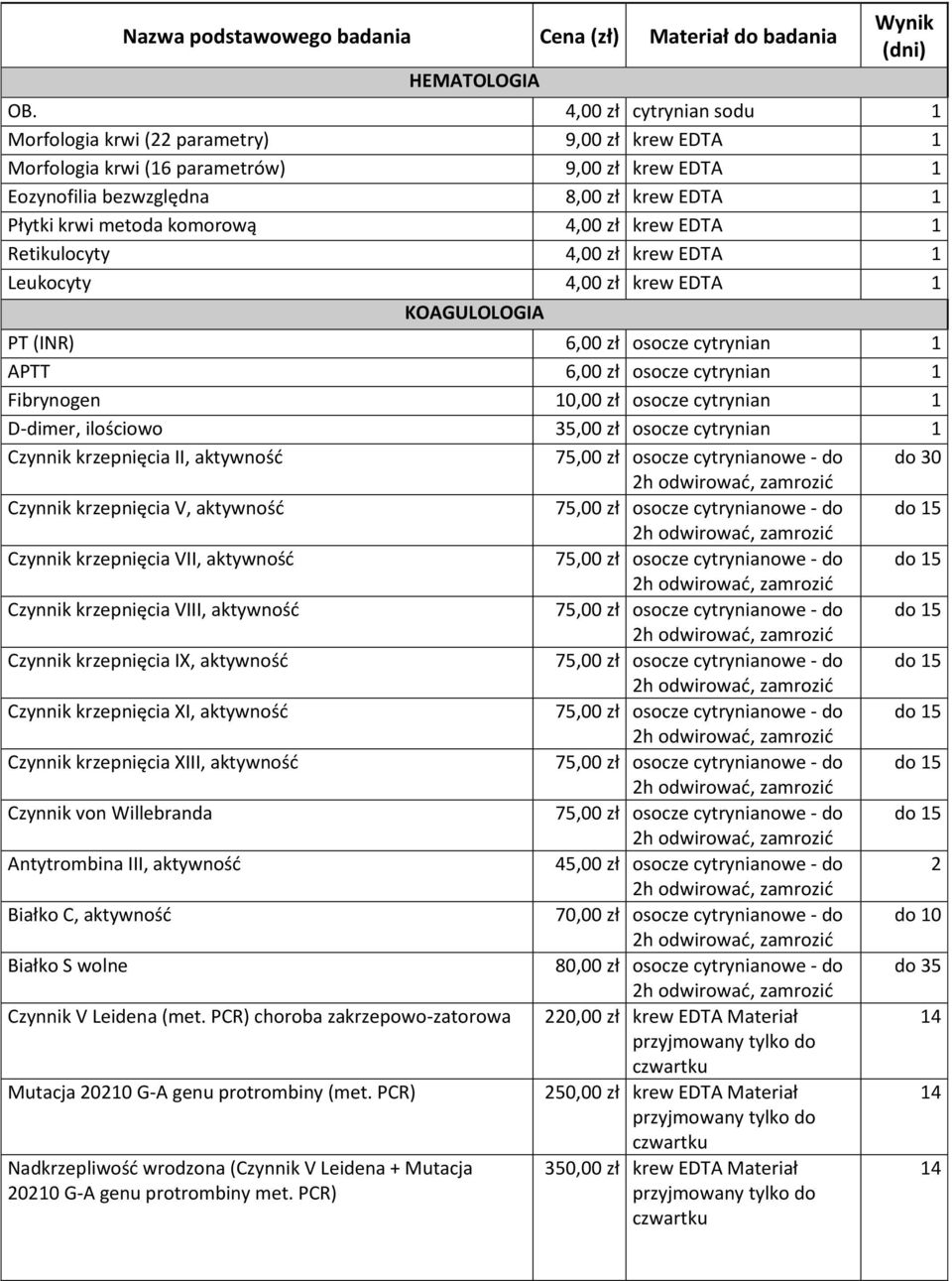 4,00 zł krew EDTA 1 Retikulocyty 4,00 zł krew EDTA 1 Leukocyty 4,00 zł krew EDTA 1 KOAGULOLOGIA PT (INR) 6,00 zł osocze cytrynian 1 APTT 6,00 zł osocze cytrynian 1 Fibrynogen 10,00 zł osocze