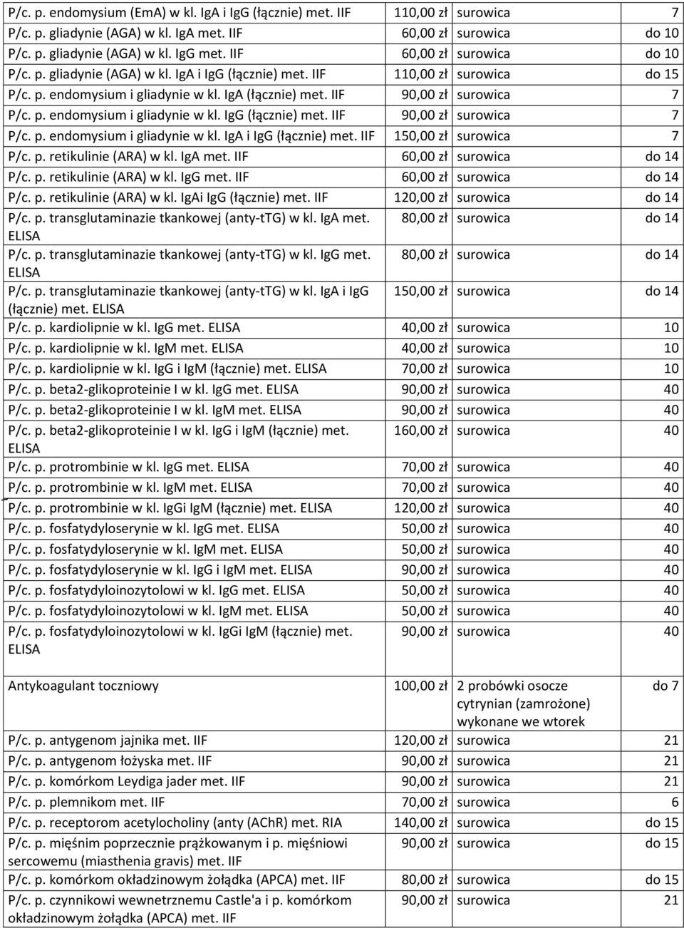 p. retikulinie (ARA) w kl. IgA met. IIF 60,00 zł surowica do 14 P/c. p. retikulinie (ARA) w kl. IgG met. IIF 60,00 zł surowica do 14 P/c. p. retikulinie (ARA) w kl. IgAi IgG (łącznie) met.