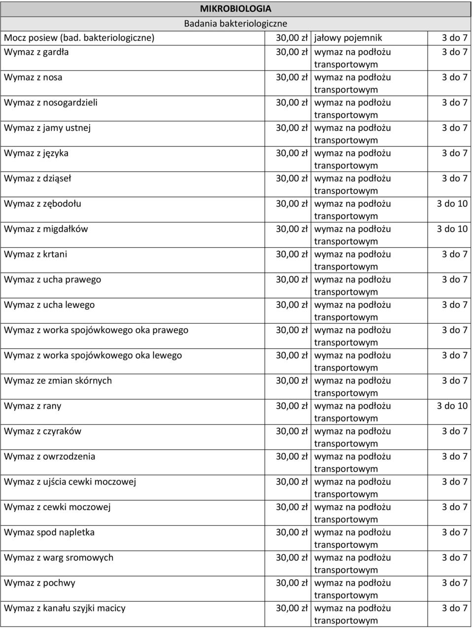 zębodołu 3 do 10 Wymaz z migdałków 3 do 10 Wymaz z krtani Wymaz z ucha prawego Wymaz z ucha lewego Wymaz z worka spojówkowego oka prawego Wymaz z worka