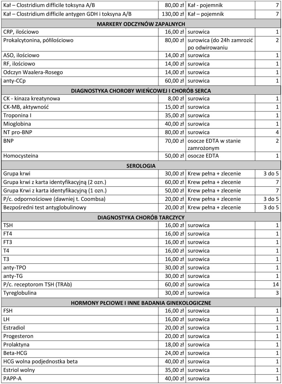 surowica 1 anty-ccp 60,00 zł surowica 1 DIAGNOSTYKA CHOROBY WIEŃCOWEJ I CHORÓB SERCA CK - kinaza kreatynowa 8,00 zł surowica 1 CK-MB, aktywność 15,00 zł surowica 1 Troponina I 35,00 zł surowica 1