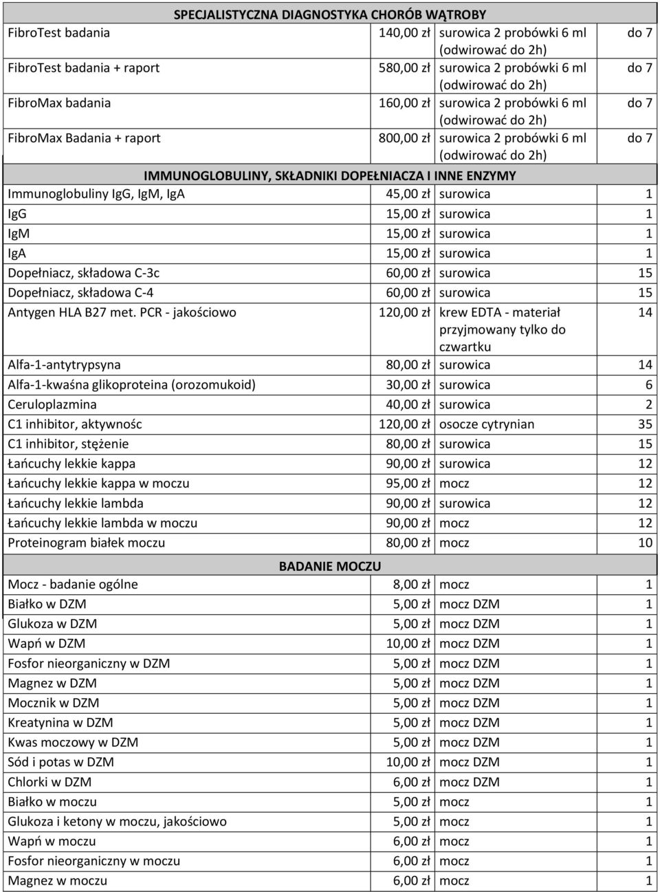 ENZYMY Immunoglobuliny IgG, IgM, IgA 45,00 zł surowica 1 IgG 15,00 zł surowica 1 IgM 15,00 zł surowica 1 IgA 15,00 zł surowica 1 Dopełniacz, składowa C-3c 60,00 zł surowica 15 Dopełniacz, składowa