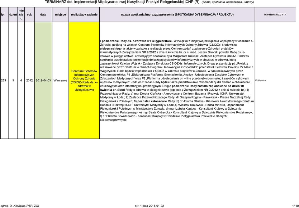 Centrum zadań z zakresu e-zdrowia i projektów informatyznyh Zarządzeniem NR 9/2012 z dnia 5 kwietnia br. dr n. med. Leszek Sikorski powołał Radę ds. e- zdrowia w pielęgniarstwie.