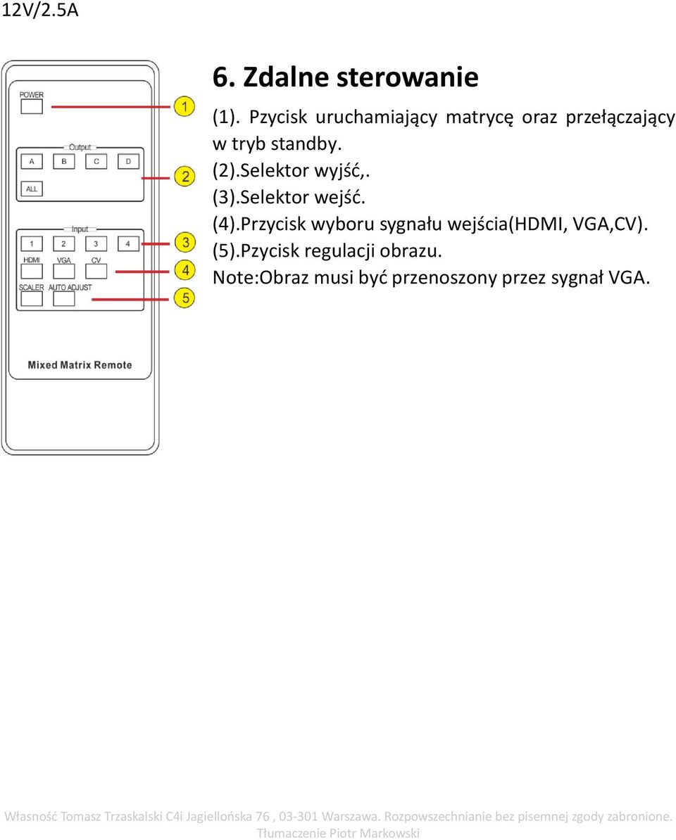 (2).Selektor wyjść,. (3).Selektor wejść. (4).