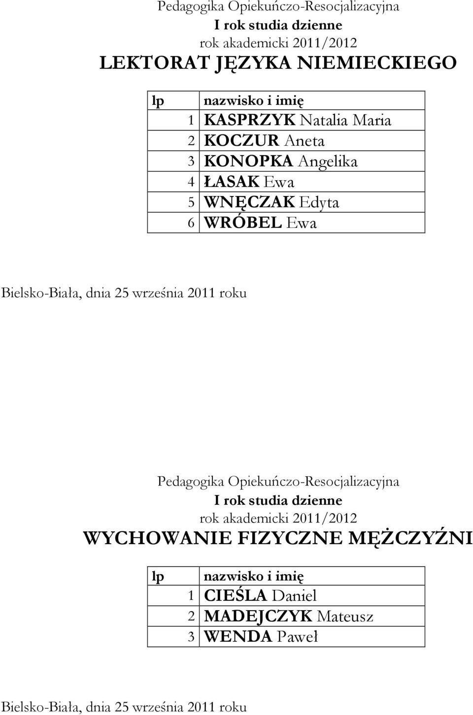 WRÓBEL Ewa Pedagogika Opiekuńczo-Resocjalizacyjna WYCHOWANIE