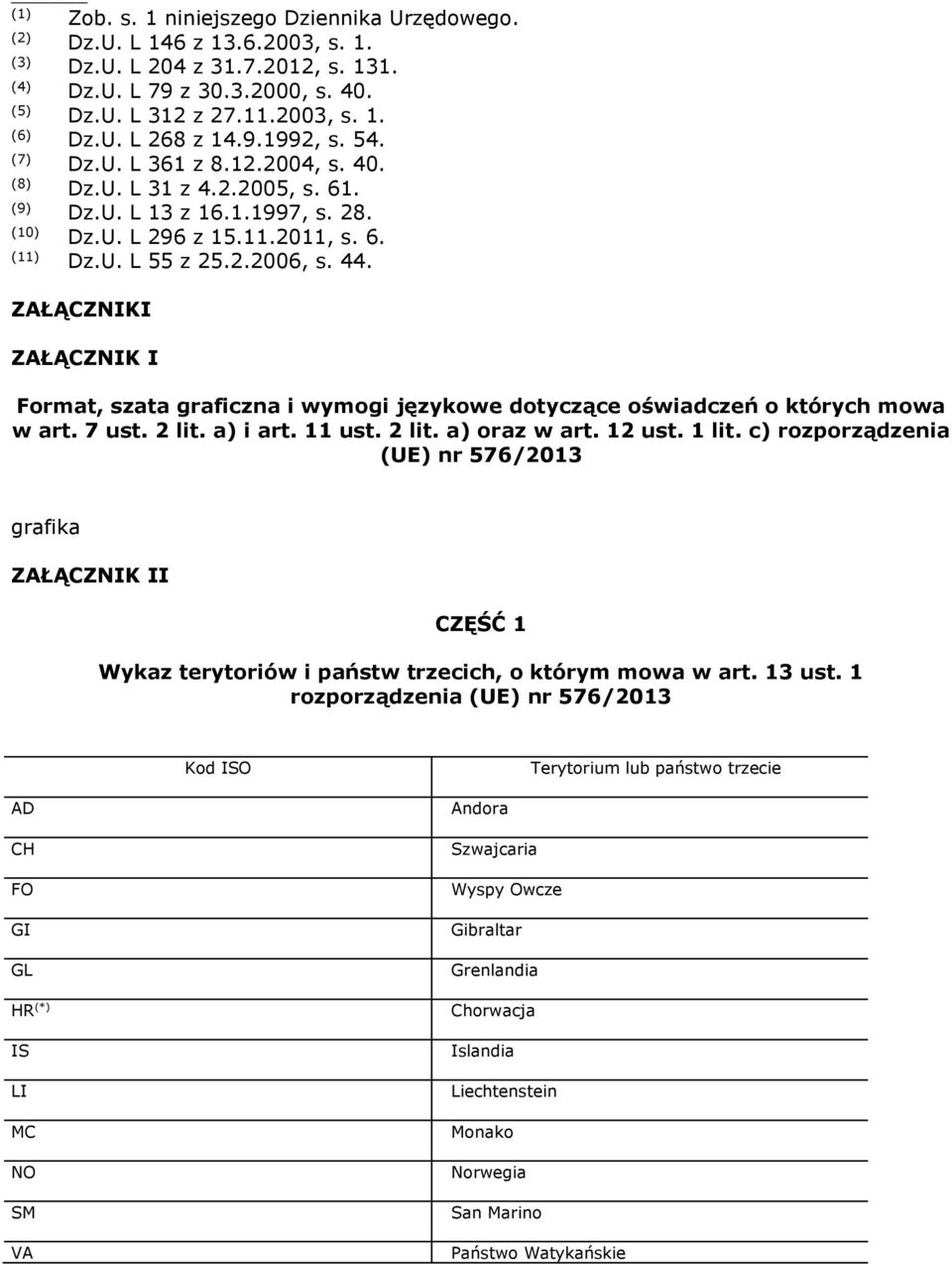 ZAŁĄCZNIKI ZAŁĄCZNIK I Format, szata graficzna i wymogi językowe dotyczące oświadczeń o których mowa w art. 7 ust. 2 lit. a) i art. 11 ust. 2 lit. a) oraz w art. 12 ust. 1 lit.