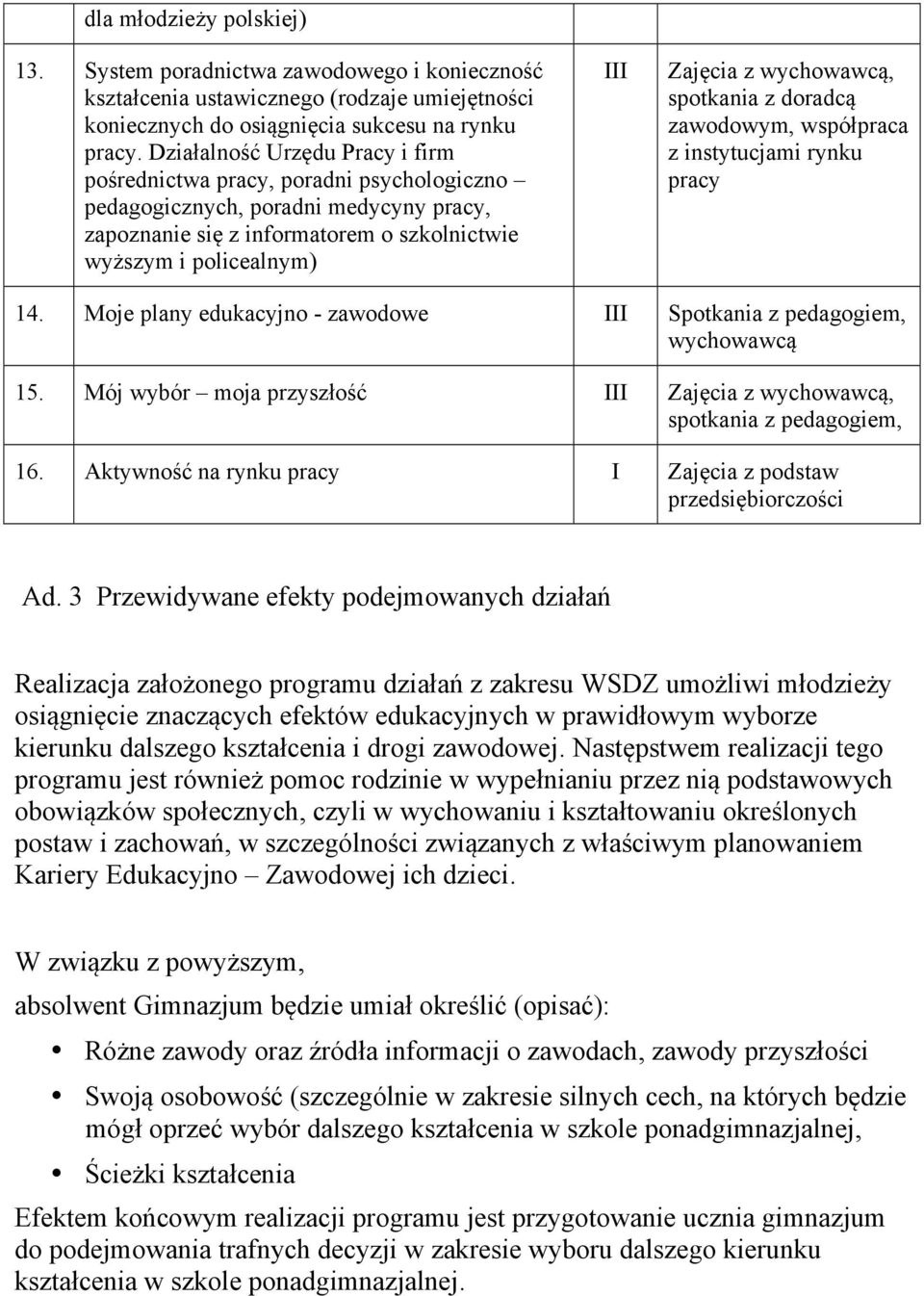 doradcą zawodowym, współpraca z instytucjami rynku pracy 14. Moje plany edukacyjno - zawodowe Spotkania z pedagogiem, wychowawcą 15. Mój wybór moja przyszłość spotkania z pedagogiem, 16.