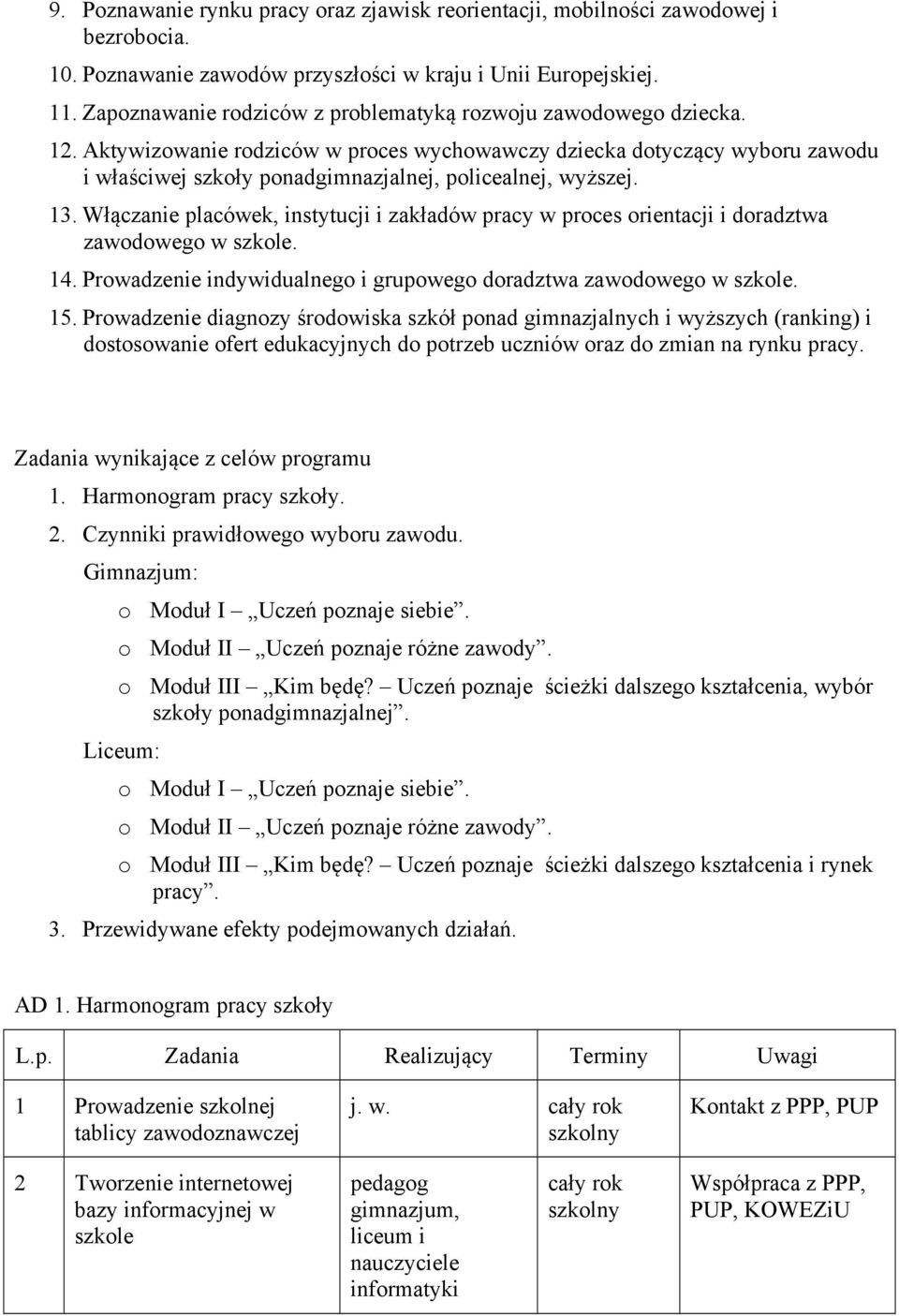 Aktywizowanie rodziców w proces wychowawczy dziecka dotyczący wyboru zawodu i właściwej szkoły ponadgimnazjalnej, policealnej, wyższej. 13.