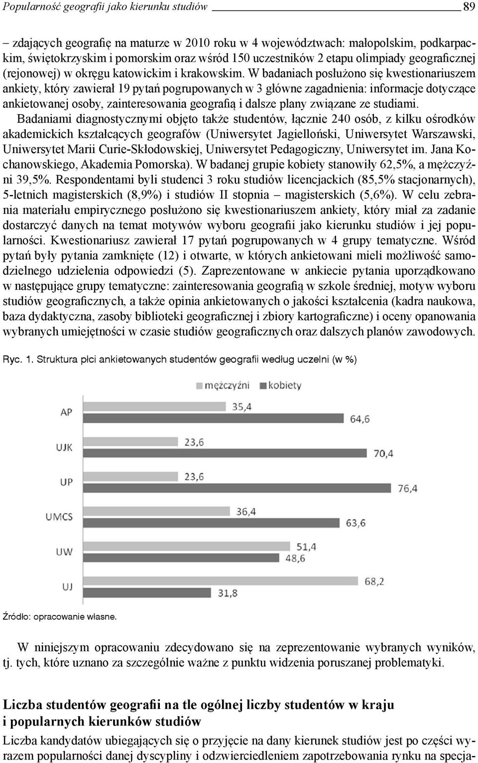 W badaniach posłużono się kwestionariuszem ankiety, który zawierał 19 pytań pogrupowanych w 3 główne zagadnienia: informacje dotyczące ankietowanej osoby, zainteresowania geografią i dalsze plany