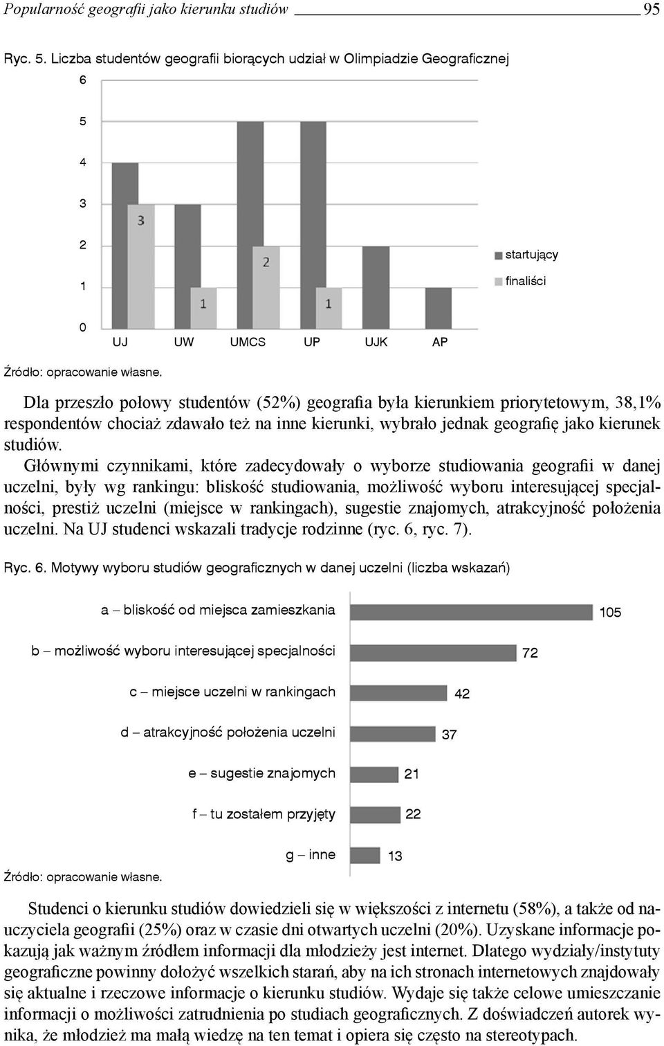 priorytetowym, 38,1% respondentów chociaż zdawało też na inne kierunki, wybrało jednak geografię jako kierunek studiów.