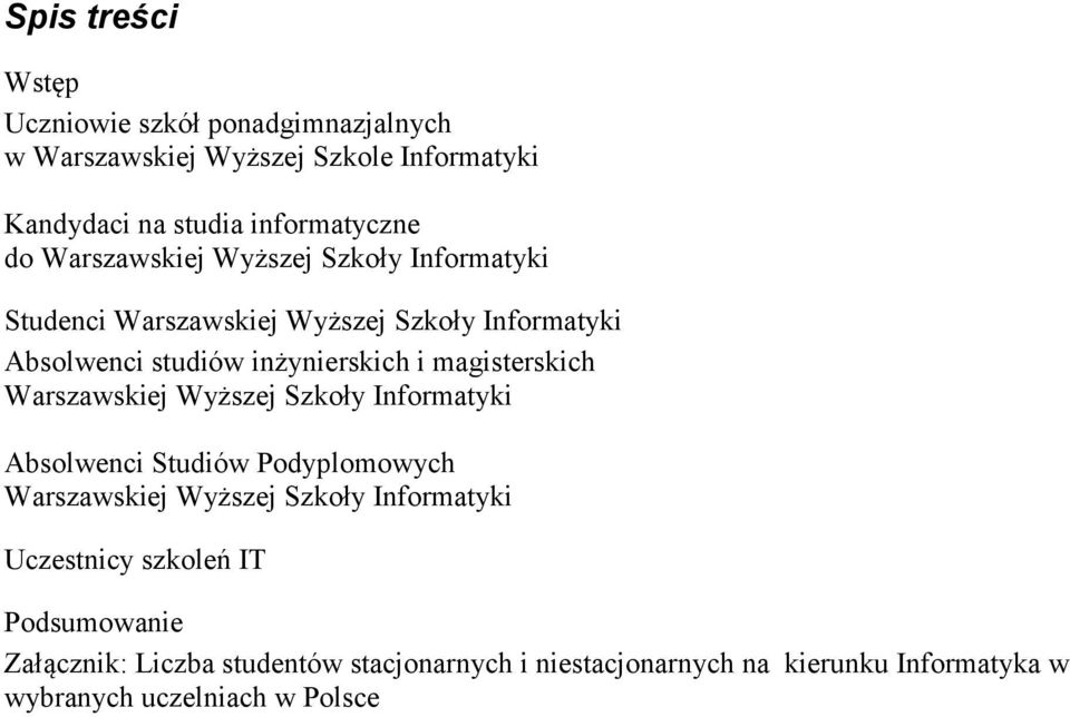 magisterskich Warszawskiej Wyższej Szkoły Informatyki Absolwenci Studiów Podyplomowych Warszawskiej Wyższej Szkoły Informatyki