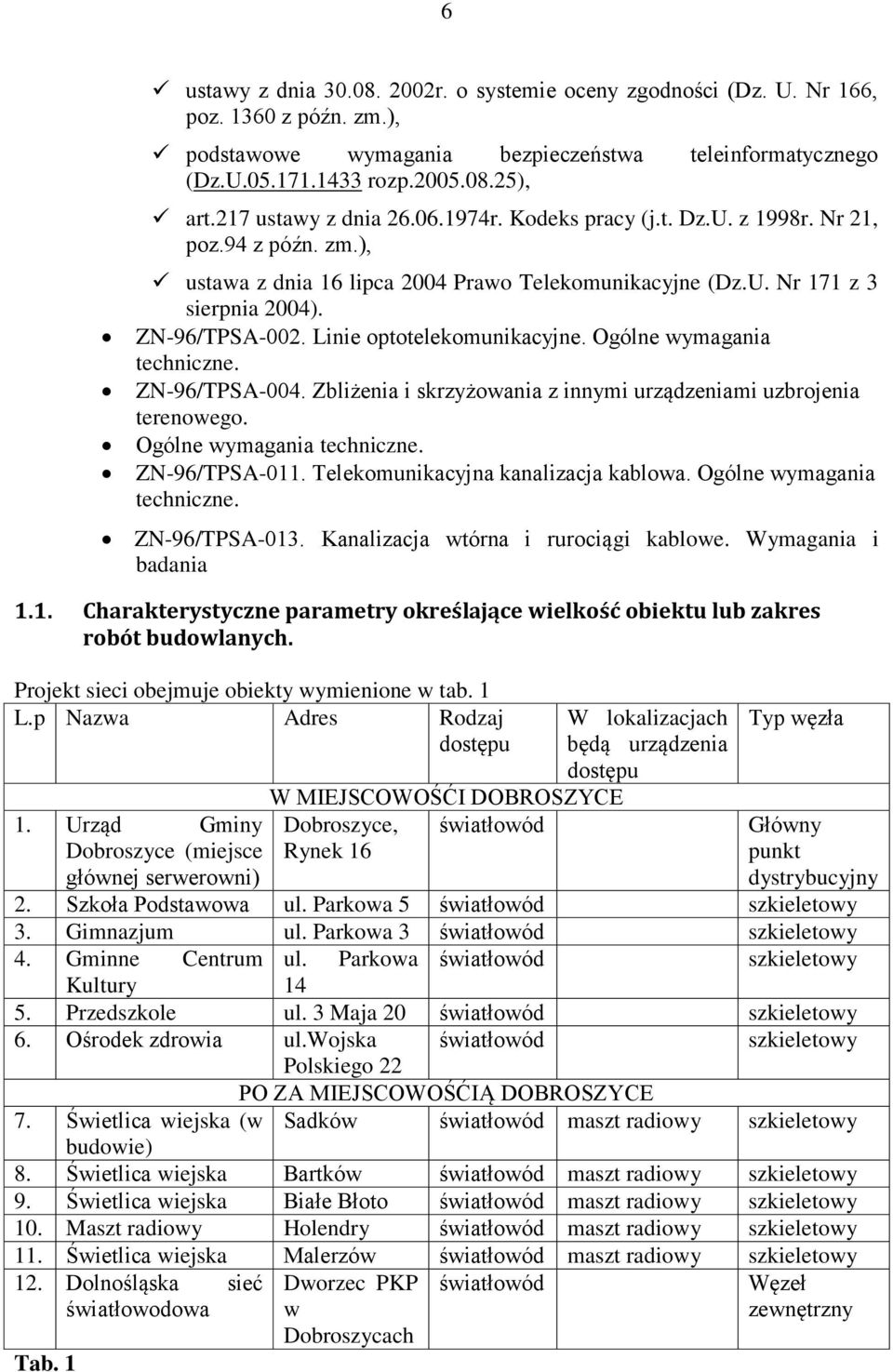 Linie optotelekomunikacyjne. Ogólne wymagania techniczne. ZN-96/TPSA-004. Zbliżenia i skrzyżowania z innymi urządzeniami uzbrojenia terenowego. Ogólne wymagania techniczne. ZN-96/TPSA-011.